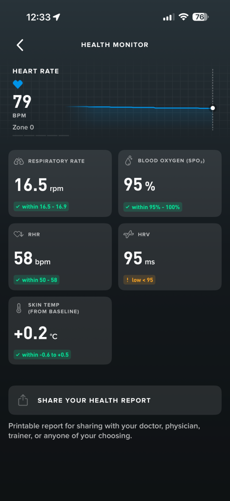Whoop rceovery metrics