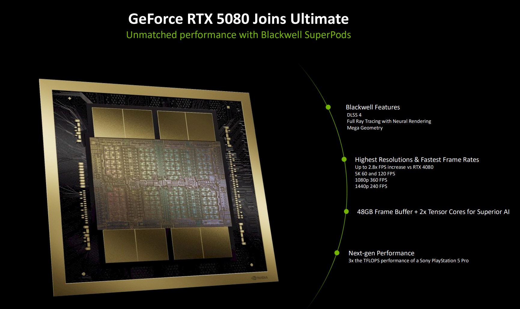 Important fine print: GFN now has 5K120, 1080p360, and 1440p240 modes.