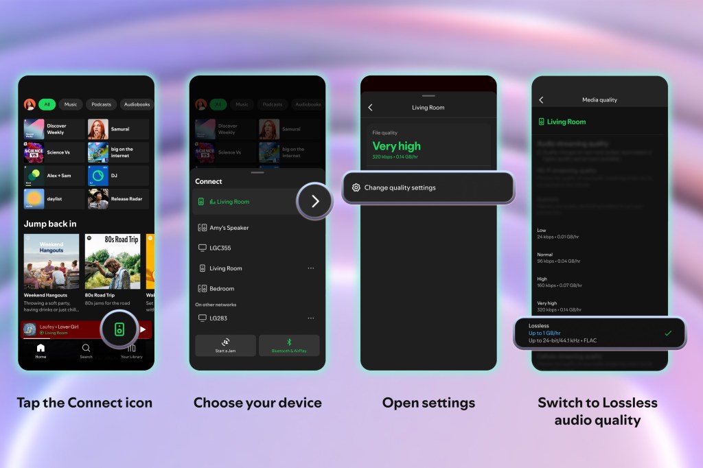 Lossless on Spotify Premium