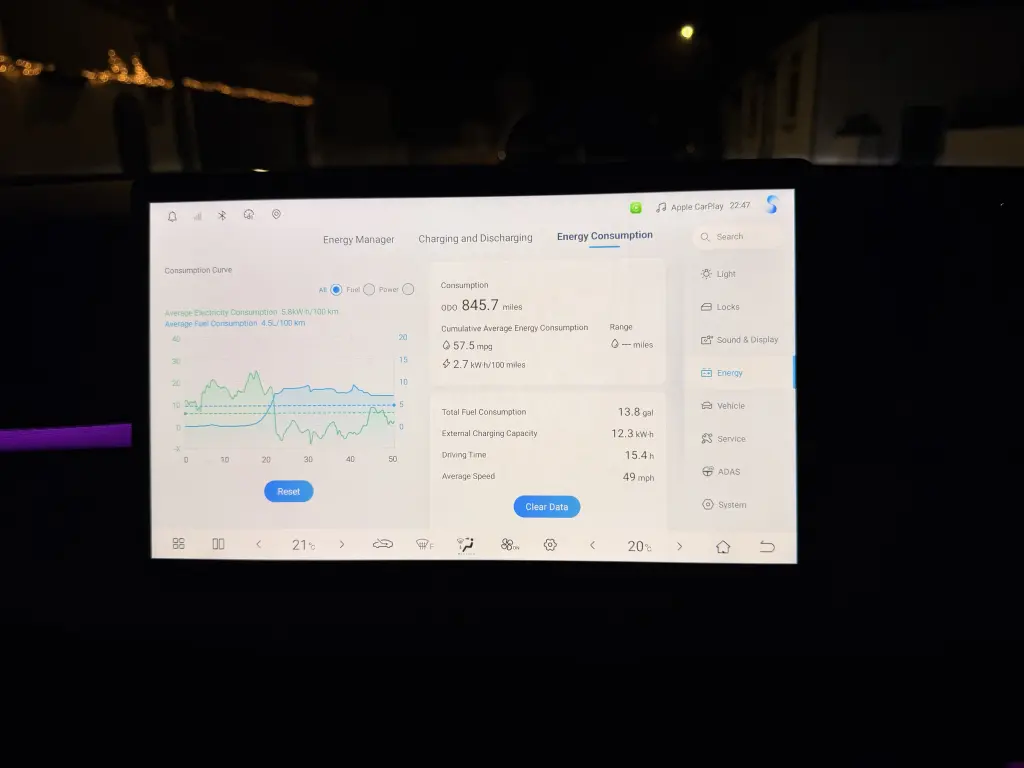 The BYD Seal 6's trip computer showing my total miles