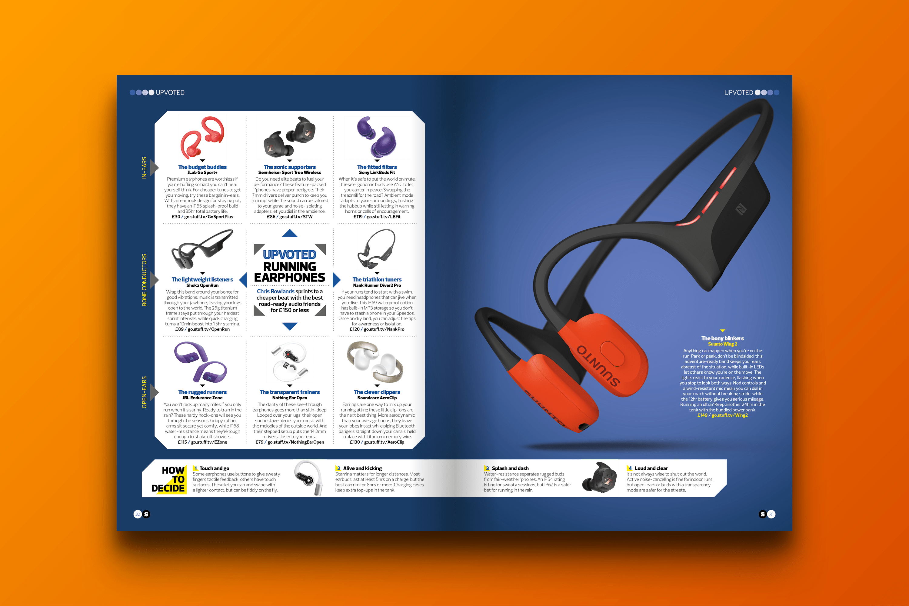 Stuff magazine February 2026 upvoted