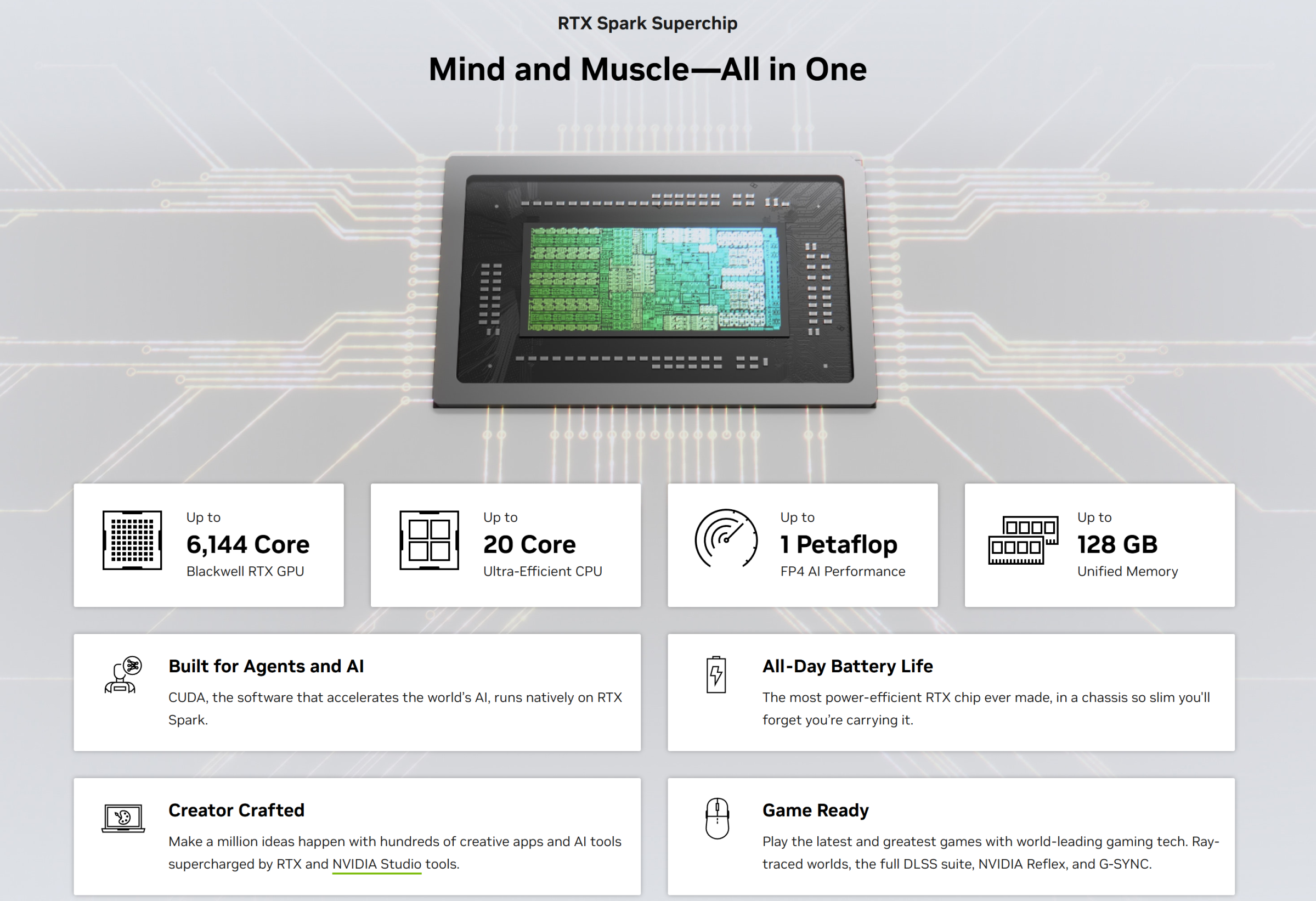 Let’s keep in mind which feature Nvidia lists first on its website for the RTX Spark, and which is last.