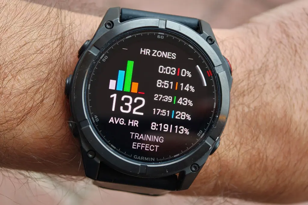 Garmin Fenix 8 Pro review workout heart rate