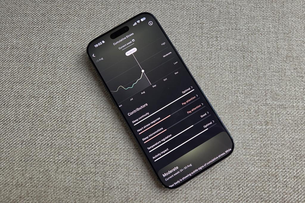 What smart rings track and Oura key features