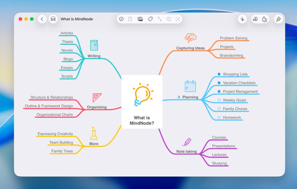 MindNode
