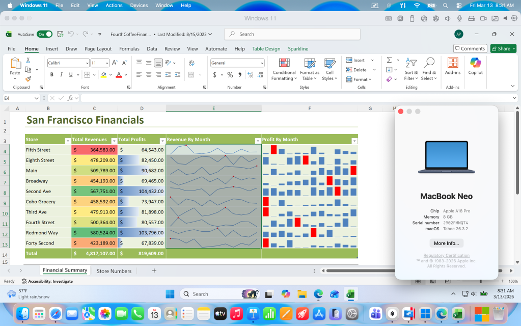 Parallels Desktop