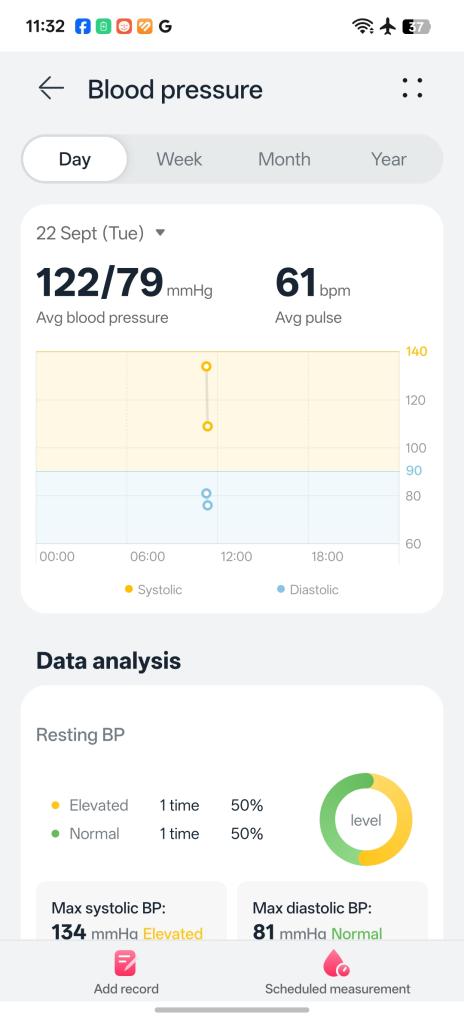 Huawei Watch D3 review app blood pressure