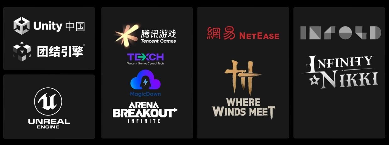 Arm’s partners.